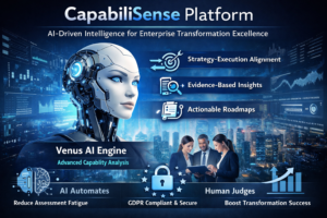 capabilisense platform