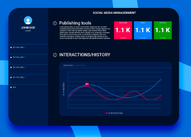 Geekzilla Podcast popularity and audience growth