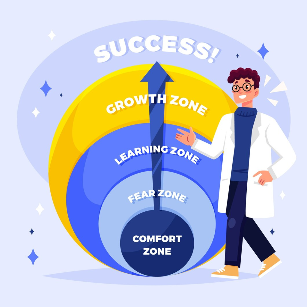 The Core Strategy Behind Fast Rankings: