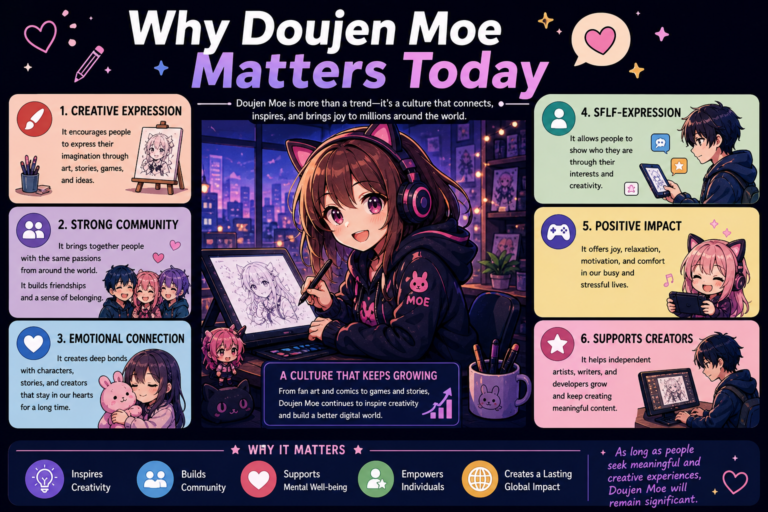 Doujen Moe