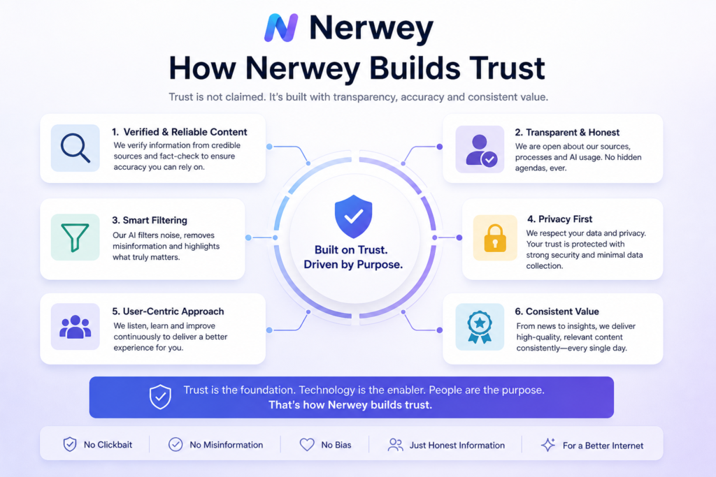 How Nerwey Builds Trust